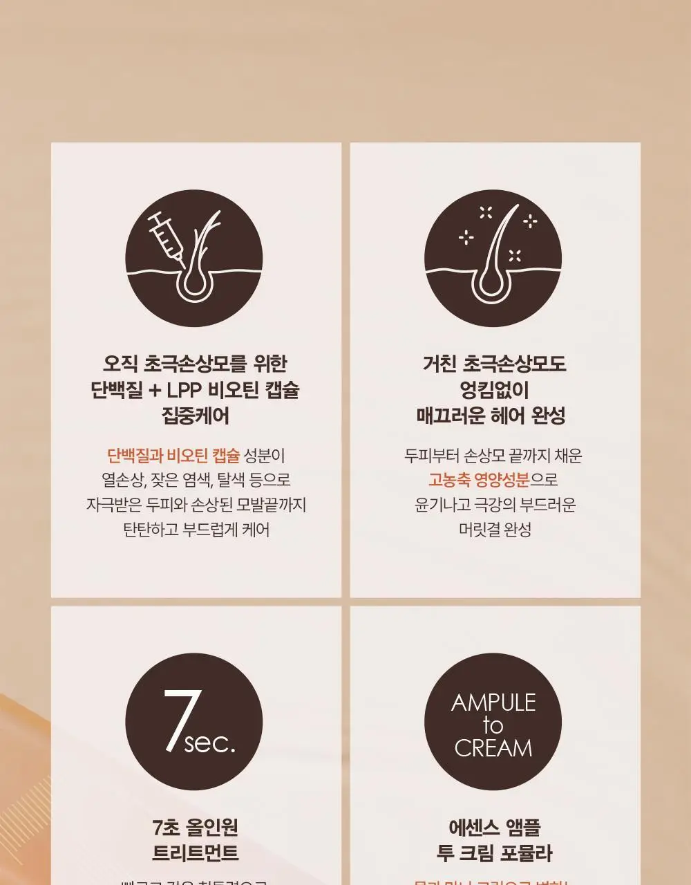 [손상모케어] 헤드스파7 클리닉 리페어 워터 트리트먼트 350ml+40ml (탈모증상완화) 상세페이지 15